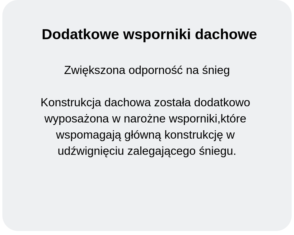 wsporniki dach