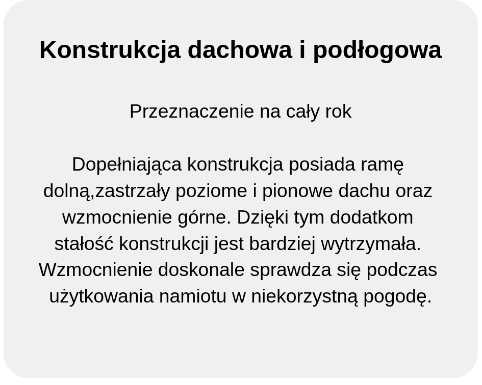 konstrukcja
