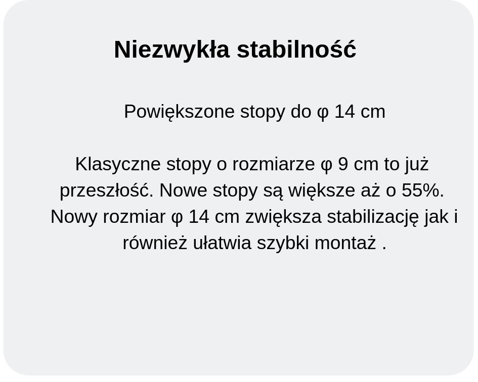 stabilnosc